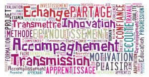Vous avez offert vos concernant la pédagogie et la réussite éducative, lors de votre inscription.
Les voici en partage!